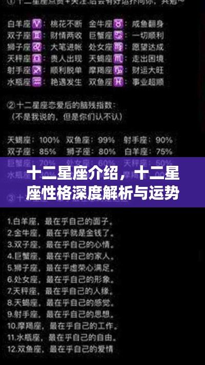 十二星座深度解析,性格特征与运势展望