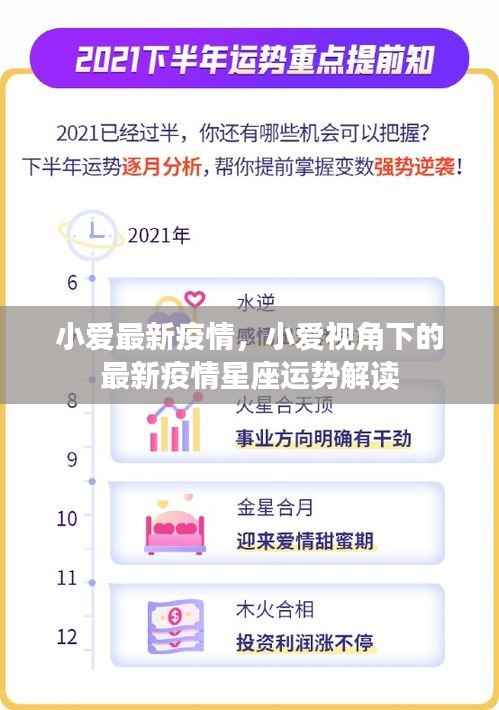 小爱视角下的最新疫情星座运势解读与展望