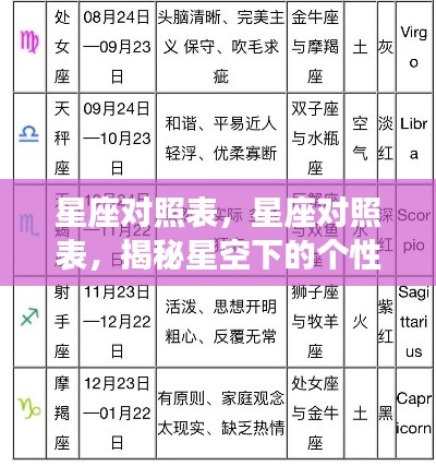 揭秘星空下的个性密码,星座对照表全解析