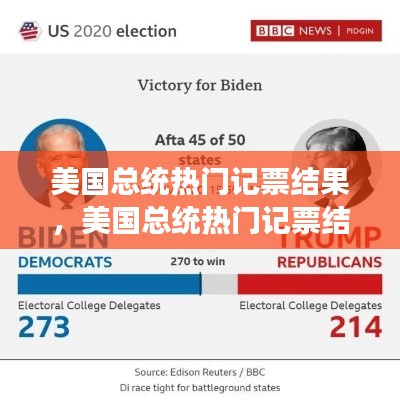 美国总统热门记票结果与星座运势解读揭秘