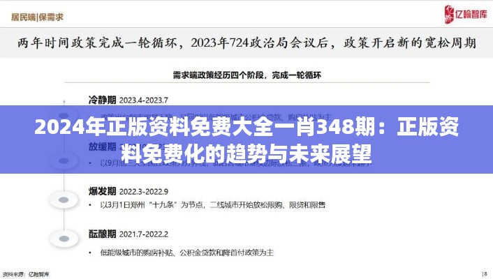 2024年正版资料免费大全一肖348期:正版资料免费化的趋势与未来展望