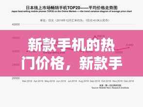 新款手机热门价格走势解析