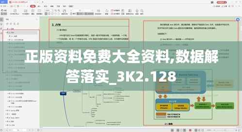 正版资料免费大全资料,数据解答落实_3K2.128