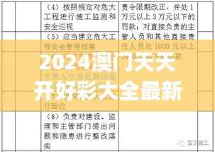 2024澳门天天开好彩大全最新版本350期,深度分析解释定义_复刻版14.918
