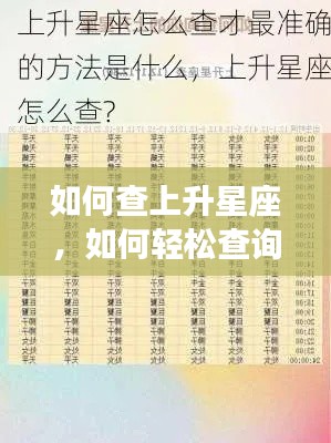 如何轻松查询上升星座的步骤指南
