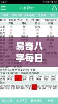易奇八字每日运势测算,洞悉未来,掌握每日运势走向