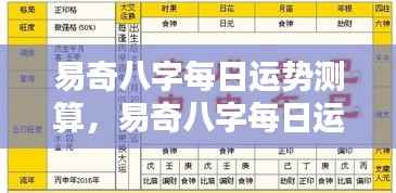 易奇八字每日运势测算,洞悉未来,掌握每日运势走向