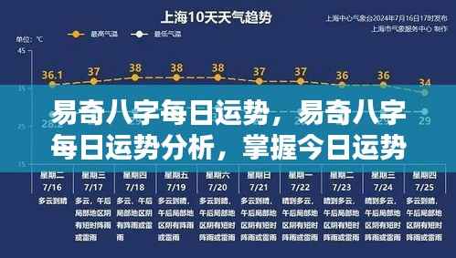 易奇八字每日运势详解,洞悉今日运势,掌握未来走向。