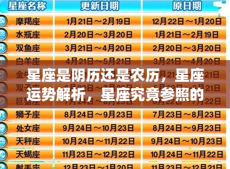 星座运势解析,星座究竟依据的是阴历还是农历?