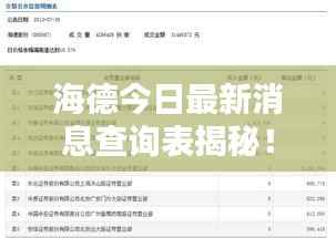 海德今日最新消息查询表揭秘！