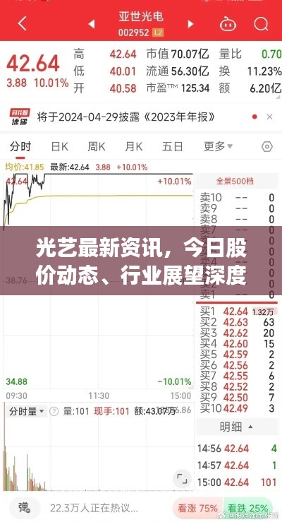 光艺最新资讯,今日股价动态、行业展望深度解析