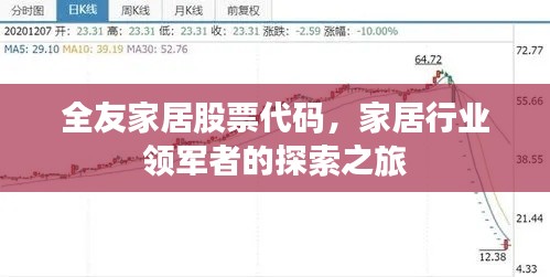 全友家居股票代码,家居行业领军者的探索之旅