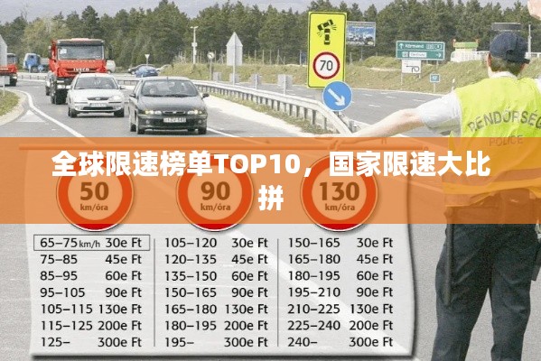 全球限速榜单TOP10,国家限速大比拼