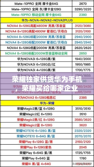 荣耀独家供货华为手机,荣耀买给哪家企业