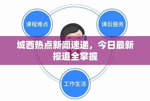 城西热点新闻速递,今日最新报道全掌握