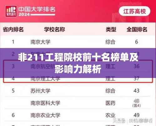 碧瓦飞甍 第2页